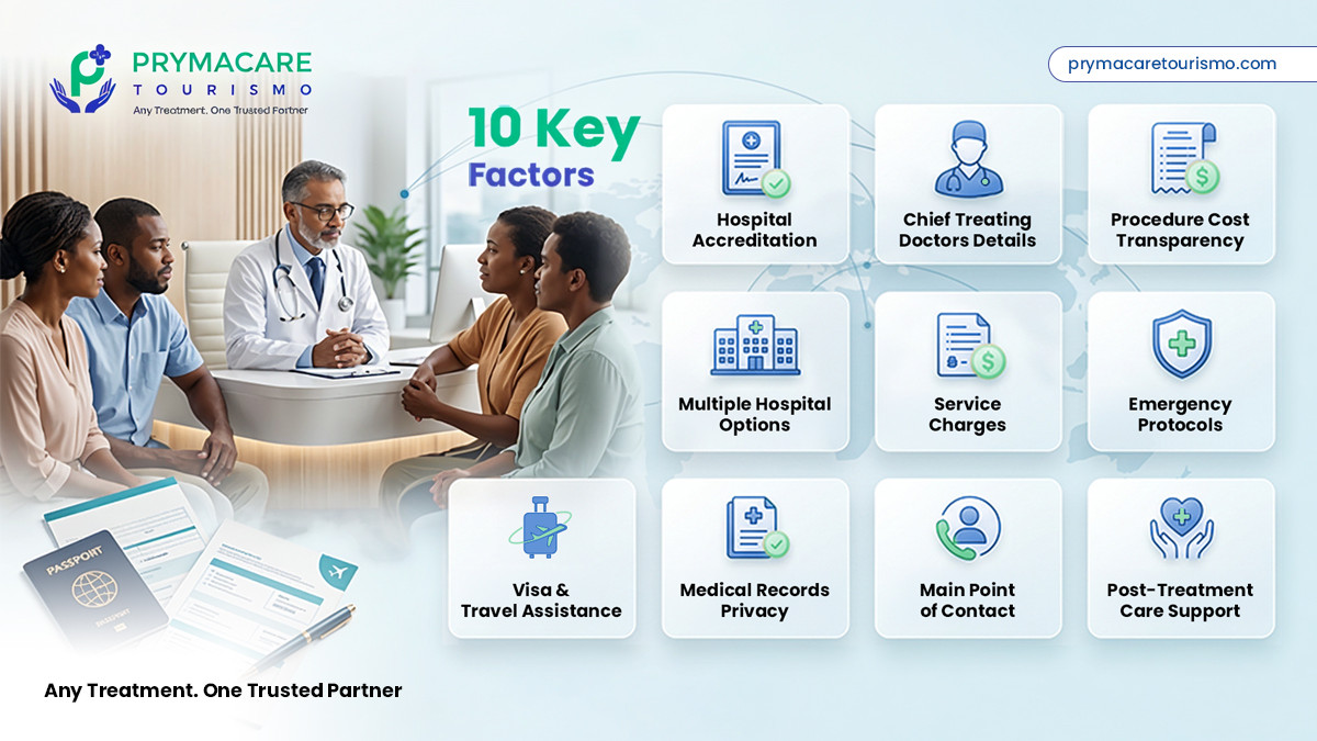 How to Choose a Trustworthy Medical Tourism Company in India: 10 Questions to Ask Before You Book