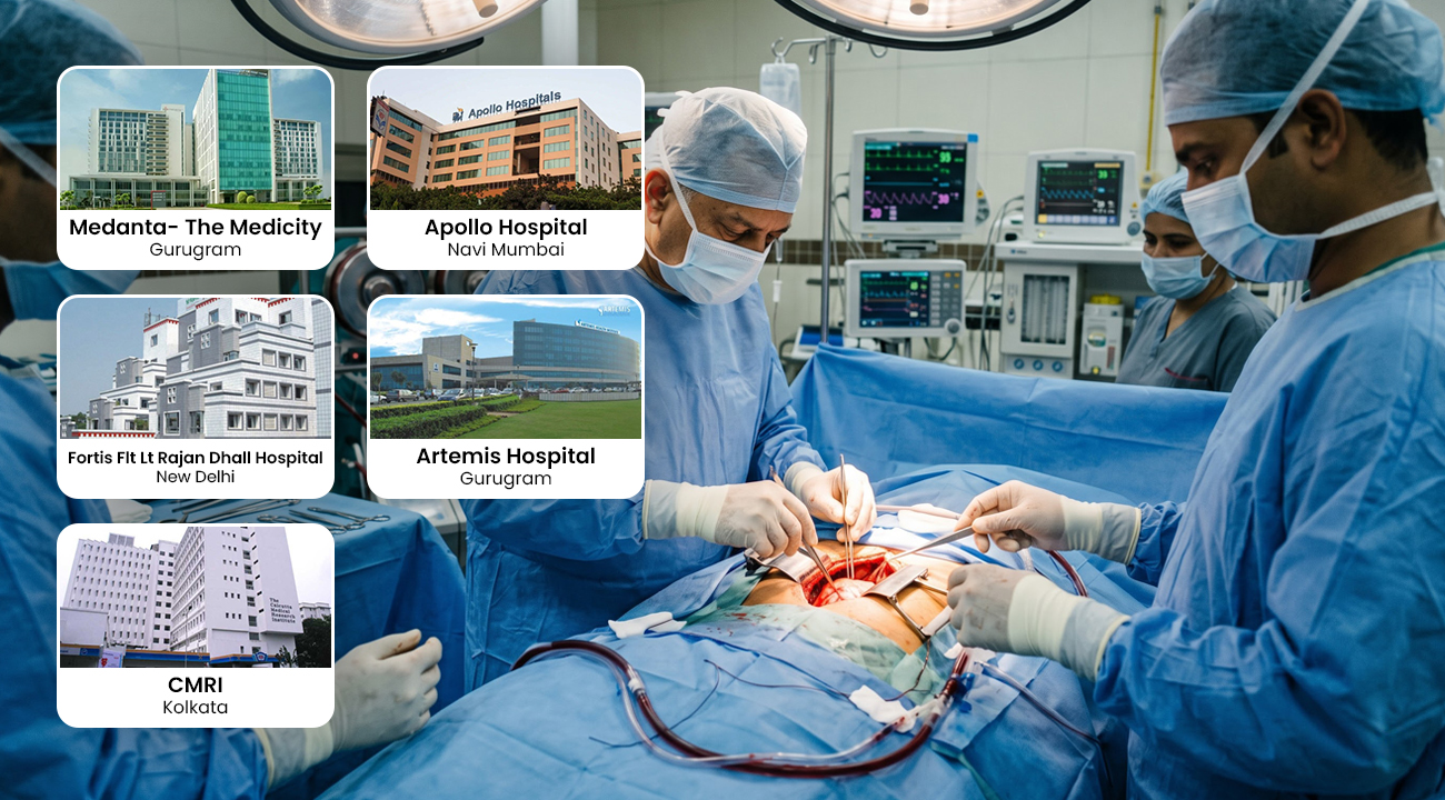 Hospitals for Cardiac Care in India